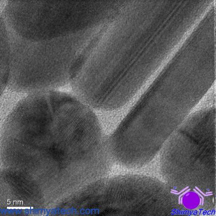 Microscopic image of Modified Nanomaterials for air and water filters